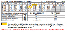 Click image for larger version

Name:	COP chart.png
Views:	88
Size:	60.9 KB
ID:	250073