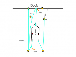 Click image for larger version

Name:	DockingScenario_with_pulleys.jpg
Views:	60
Size:	63.3 KB
ID:	251913