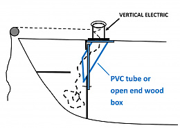 Click image for larger version

Name:	VertWindlass.jpg
Views:	34
Size:	239.2 KB
ID:	251948