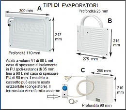 Click image for larger version

Name:	Evaporatori planari.jpg
Views:	30
Size:	97.5 KB
ID:	252631