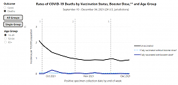 Click image for larger version

Name:	CDC Deaths 18-49.PNG
Views:	156
Size:	53.4 KB
ID:	252741