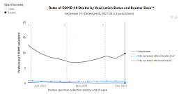 Click image for larger version

Name:	CDC Deaths.PNG
Views:	164
Size:	50.2 KB
ID:	252742
