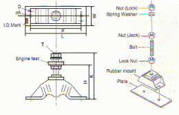 Click image for larger version

Name:	LYand CXmount.gif
Views:	318
Size:	12.5 KB
ID:	25316