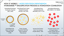 Click image for larger version

Name:	hydrodiesel.PNG
Views:	142
Size:	334.3 KB
ID:	259604