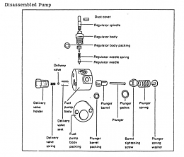 Click image for larger version

Name:	Injector pump.png
Views:	40
Size:	183.2 KB
ID:	260171