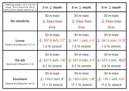 Click image for larger version

Name:	Mixed CaseMatrix v6.png
Views:	50
Size:	200.2 KB
ID:	261117