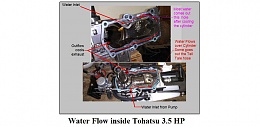 Click image for larger version

Name:	ToHatsu_3_5_WaterFlow.jpg
Views:	498
Size:	59.6 KB
ID:	275609