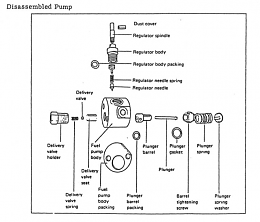 Click image for larger version

Name:	Injector pump.png
Views:	82
Size:	183.2 KB
ID:	279448