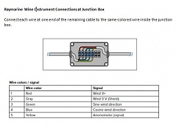 Click image for larger version

Name:	Wind Instrument Junction Box.JPG
Views:	31
Size:	35.5 KB
ID:	281308
