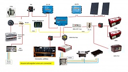 Click image for larger version

Name:	AL Wiring Sep 23.jpg
Views:	256
Size:	137.2 KB
ID:	282295