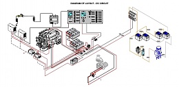 Click image for larger version

Name:	DC circuit layout.jpg
Views:	43
Size:	258.4 KB
ID:	283280
