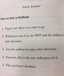Click image for larger version

Name:	Sailing - Dave Barry.gif
Views:	64
Size:	258.2 KB
ID:	284155