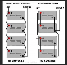 Click image for larger version

Name:	12 volt in parallel wiring of batteries.jpg
Views:	130
Size:	101.3 KB
ID:	286343