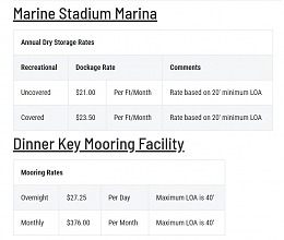 Click image for larger version

Name:	miami marina and mooring rates 2.png
Views:	78
Size:	74.2 KB
ID:	287256