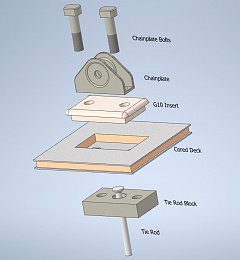 Click image for larger version

Name:	ChainplateSchematic.JPG
Views:	13
Size:	50.4 KB
ID:	287706