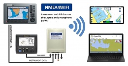 Click image for larger version

Name:	scenario-nmea4.jpg
Views:	9
Size:	134.9 KB
ID:	288319