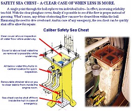 Click image for larger version

Name:	Sea chest.jpg
Views:	1853
Size:	94.9 KB
ID:	2897