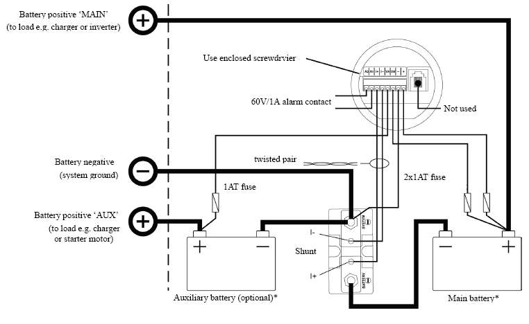 Xantrex Battery Monitor Wiring Diagram