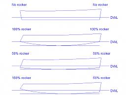 Click image for larger version

Name:	Keel rocker.png
Views:	302
Size:	15.5 KB
ID:	3004