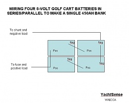 Click image for larger version

Name:	Wiring4GolfCarts.jpg
Views:	350
Size:	48.7 KB
ID:	30296