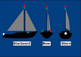 Click image for larger version

Name:	Navigation Lights - Sailboats - Option Mast Top Light.jpg
Views:	1845
Size:	33.3 KB
ID:	32134