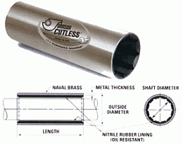 Click image for larger version

Name:	CutlassBearing.gif
Views:	1936
Size:	42.9 KB
ID:	3300