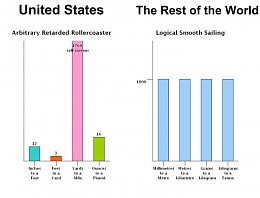 Click image for larger version

Name:	metric-problem.jpg
Views:	179
Size:	37.6 KB
ID:	34255