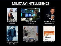 Click image for larger version

Name:	Military Intelligence.jpg
Views:	2852
Size:	97.2 KB
ID:	37496