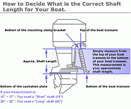 Click image for larger version

Name:	shaft_measure.gif
Views:	336
Size:	43.2 KB
ID:	3775