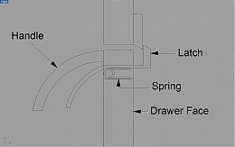 Click image for larger version

Name:	Drawer Latch.JPG
Views:	187
Size:	111.4 KB
ID:	3834