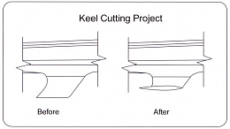 Click image for larger version

Name:	keel1.png
Views:	452
Size:	84.1 KB
ID:	40498