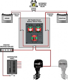 Click image for larger version

Name:	BlueSeasACRdiagram.jpg
Views:	248
Size:	31.8 KB
ID:	40513