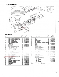 Click image for larger version

Name:	Jabsco Toilet diagram.jpg
Views:	177
Size:	111.8 KB
ID:	40662