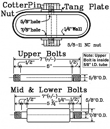 Click image for larger version

Name:	Mast Bolt.jpg
Views:	158
Size:	93.7 KB
ID:	40676