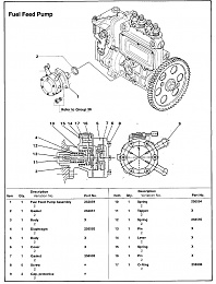 Click image for larger version

Name:	feed-pump.jpg
Views:	242
Size:	75.3 KB
ID:	42080