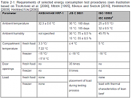 Click image for larger version

Name:	Test Procedures.PNG
Views:	244
Size:	52.3 KB
ID:	47441