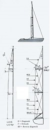 Click image for larger version

Name:	B&R rig angles.jpg
Views:	1138
Size:	47.3 KB
ID:	4812
