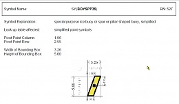 Click image for larger version

Name:	2012-12-07_Buoy_H_Ice_Pillar_Shapped_buoy_Simplified.jpg
Views:	136
Size:	97.3 KB
ID:	50900