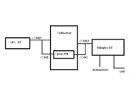 Click image for larger version

Name:	plan connections bateau.png
Views:	156
Size:	13.7 KB
ID:	51035