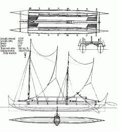 Click image for larger version

Name:	hokulea_plan.gif
Views:	120
Size:	33.6 KB
ID:	52257