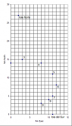 Click image for larger version

Name:	Plotting Sht for Current Sailing Scenario AT1.PNG
Views:	147
Size:	16.9 KB
ID:	53540