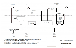 Click image for larger version

Name:	Beausoleil Aft Head.png
Views:	618
Size:	29.5 KB
ID:	5492