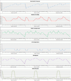 Click image for larger version

Name:	Weatherplugin.gif
Views:	172
Size:	29.6 KB
ID:	55119