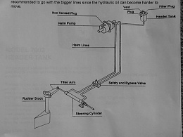 Click image for larger version

Name:	systemdrawing.JPG
Views:	254
Size:	67.2 KB
ID:	5513