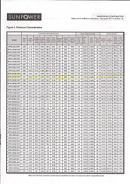 Click image for larger version

Name:	Sunpower Grounding 005.jpg
Views:	171
Size:	411.9 KB
ID:	55521