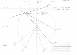 Click image for larger version

Name:	Position Plot 4 March 2013.jpg
Views:	141
Size:	228.2 KB
ID:	56249