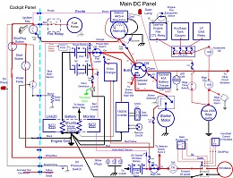 Click image for larger version

Name:	GDAYII Wiring Diagram.jpg
Views:	14767
Size:	167.7 KB
ID:	5763