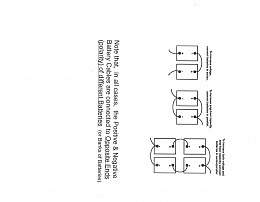 Click image for larger version

Name:	Series-Parallel Battery Connections.jpg
Views:	214
Size:	212.3 KB
ID:	5861