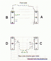 Click image for larger version

Name:	mount positions1.gif
Views:	830
Size:	11.2 KB
ID:	59162