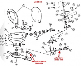 Click image for larger version

Name:	Jabsco Toilet.jpg
Views:	1451
Size:	88.5 KB
ID:	5946